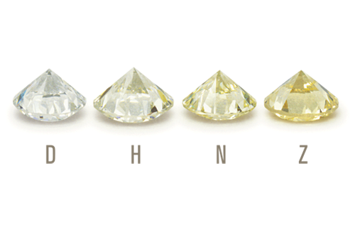 Different Color Diamond Stones